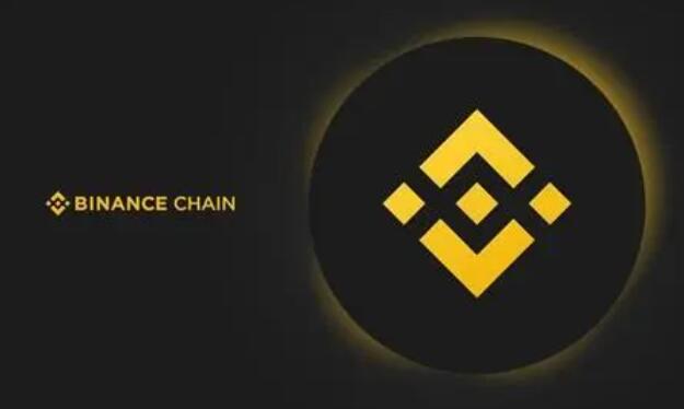 币安binance