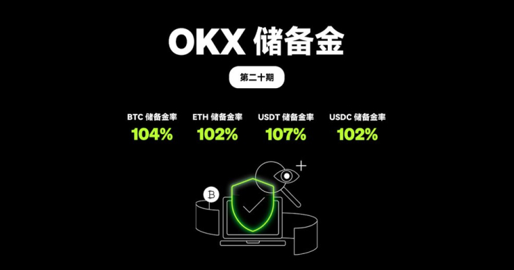 欧易okex