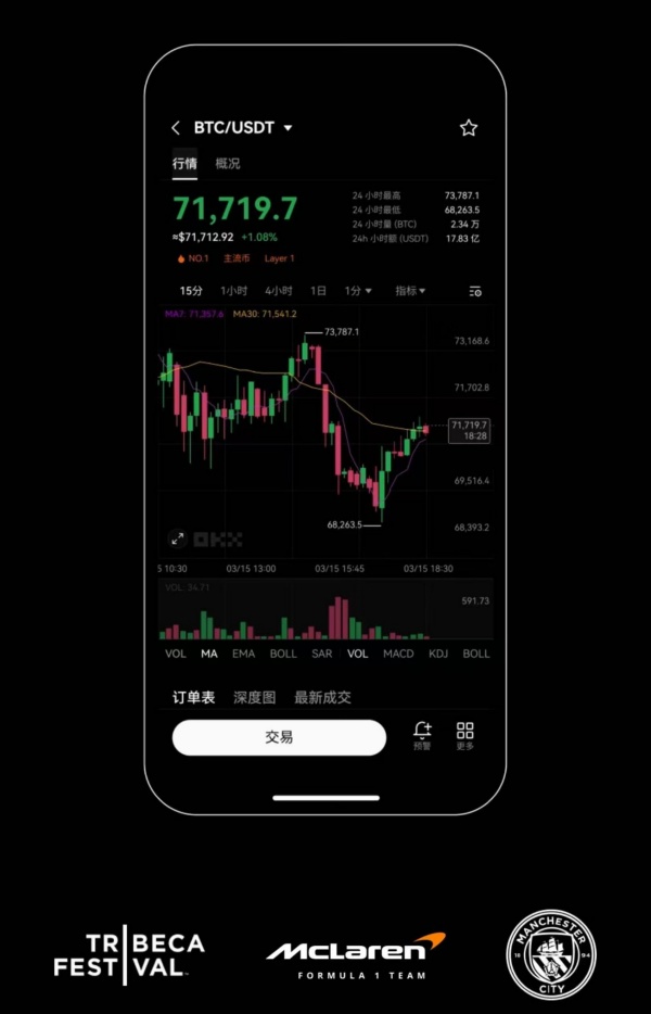 Bitfinex官网下载不了怎么办(712)