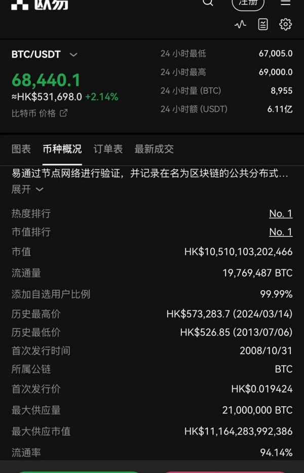 聚币网app官网入口(970)