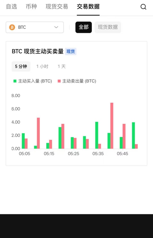 欧易数字货币钱包下载(226)