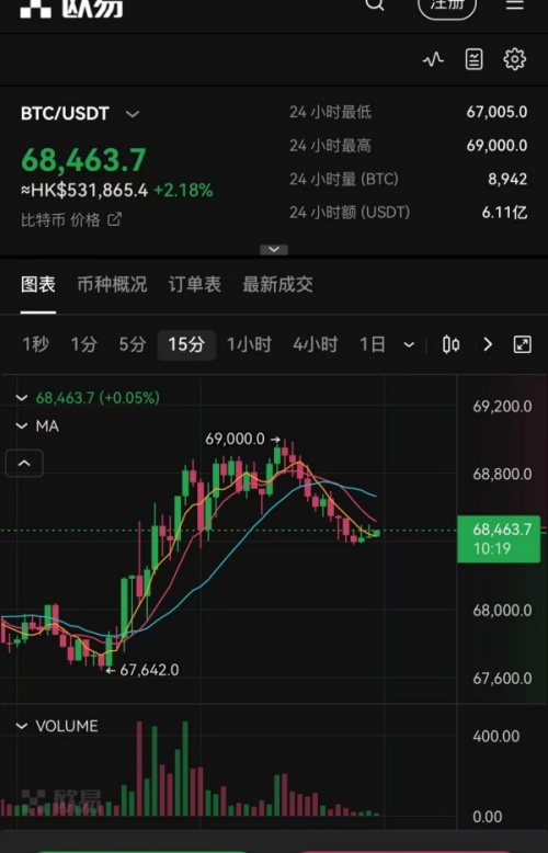 国内如何下载KuCoin(640)