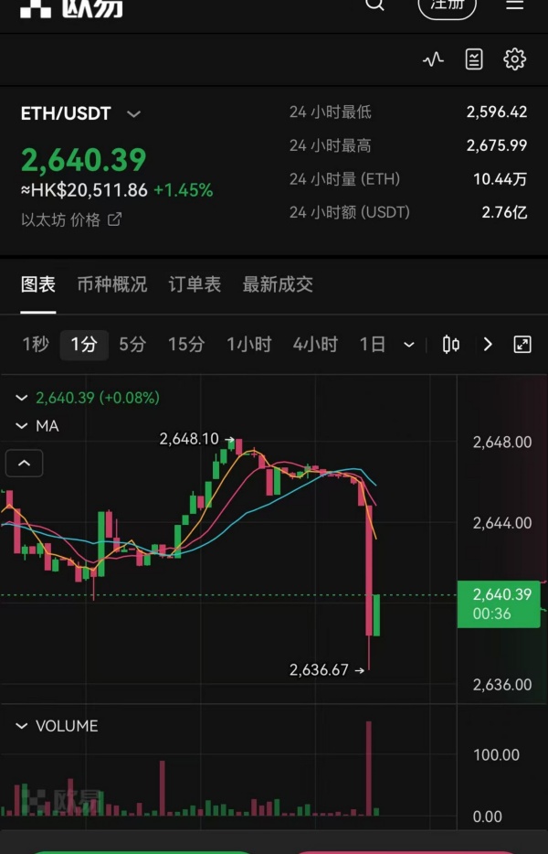 KuCoin怎么下载电脑版(85)