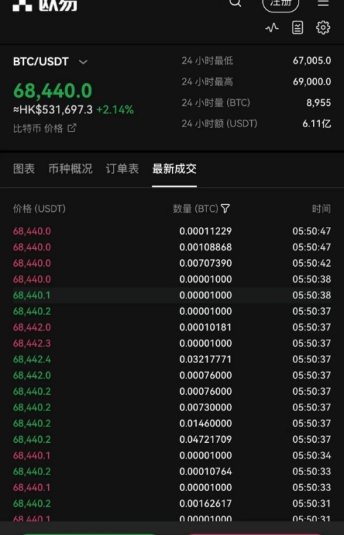 Bitfinex官方app官方下载(92)