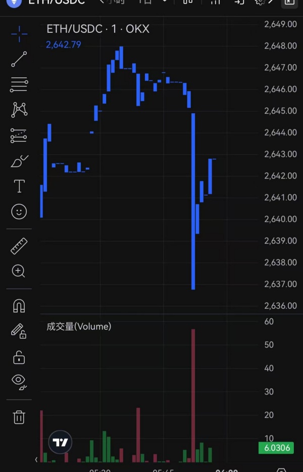 Upbiti官网网址(546)