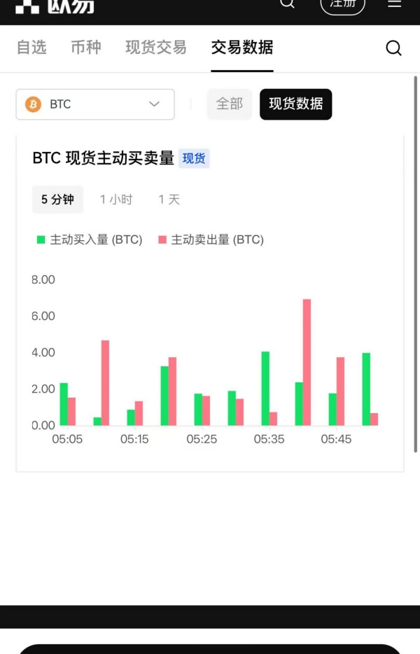 苹果ouyi交易平台下载安卓(412)